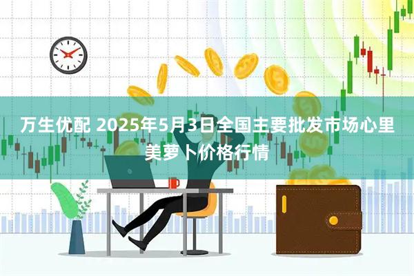 万生优配 2025年5月3日全国主要批发市场心里美萝卜价格行情
