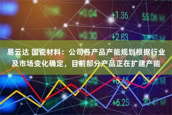 易云达 国瓷材料：公司各产品产能规划根据行业及市场变化确定，目前部分产品正在扩建产能