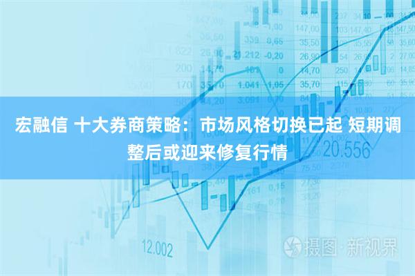 宏融信 十大券商策略：市场风格切换已起 短期调整后或迎来修复行情